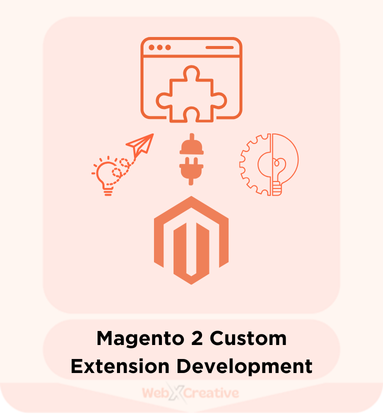 Magento 2 Custom Extension Development