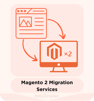 Magento 2 Migration Service